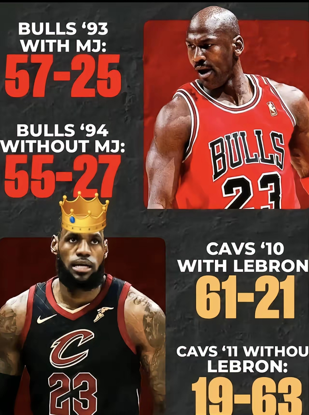 包含芝加哥公牛迎NBA总决赛关键赛;赛前篮板制胜;管理层满意;更衣室氛围转暖的词条 包含芝加哥公牛迎NBA总决赛关键赛;赛前篮板制胜;管理层满意;更衣室氛围转暖的词条