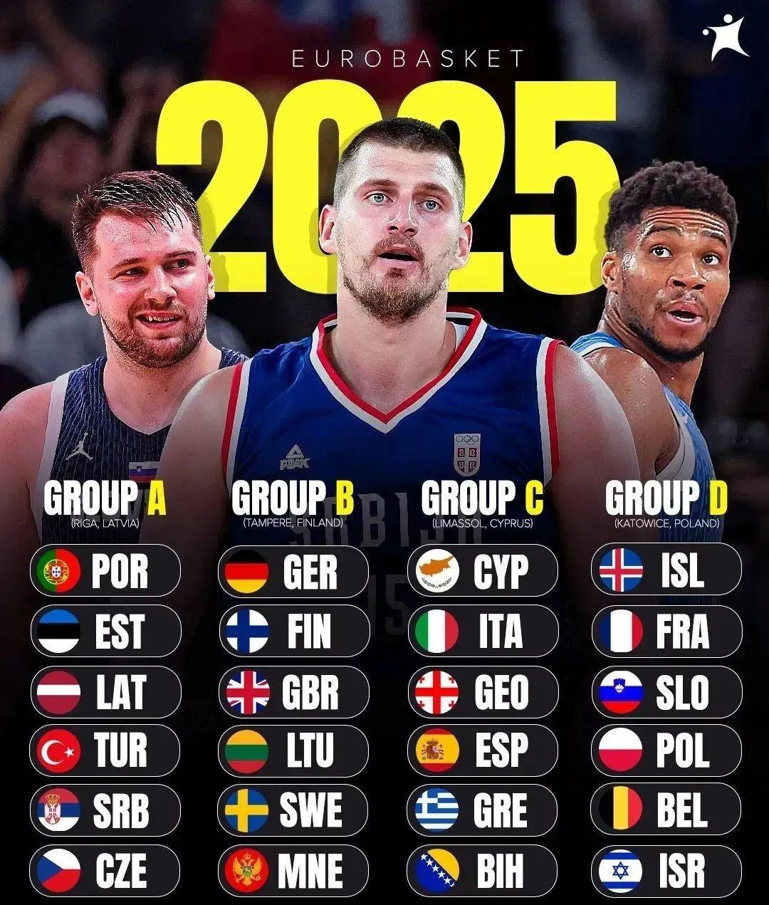 竞技宝电竞- 字母哥去湖人能运作么 