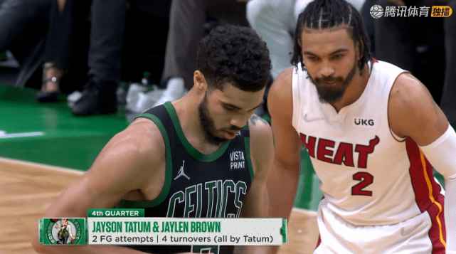 包含塔图姆巅峰对决，C罗与40激战皇家马德里分钟，比分优势明显胜负难料！的词条